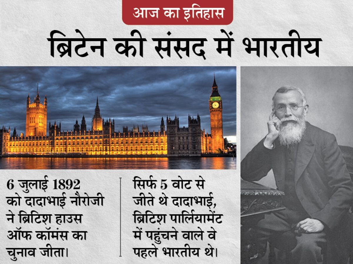 दादाभाई नौरोजी की 199वीं जयंती